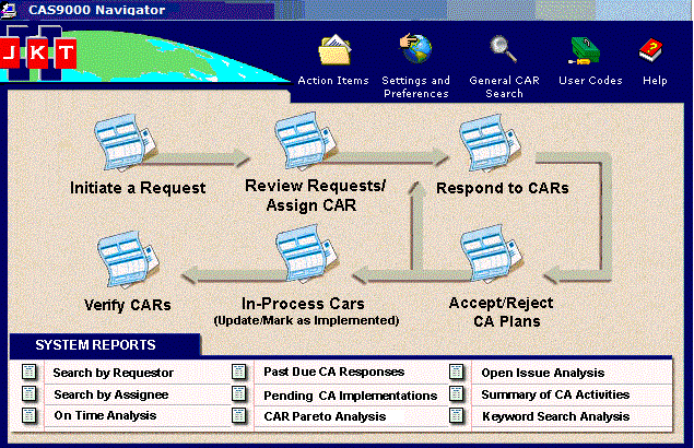 CAS900 imgage